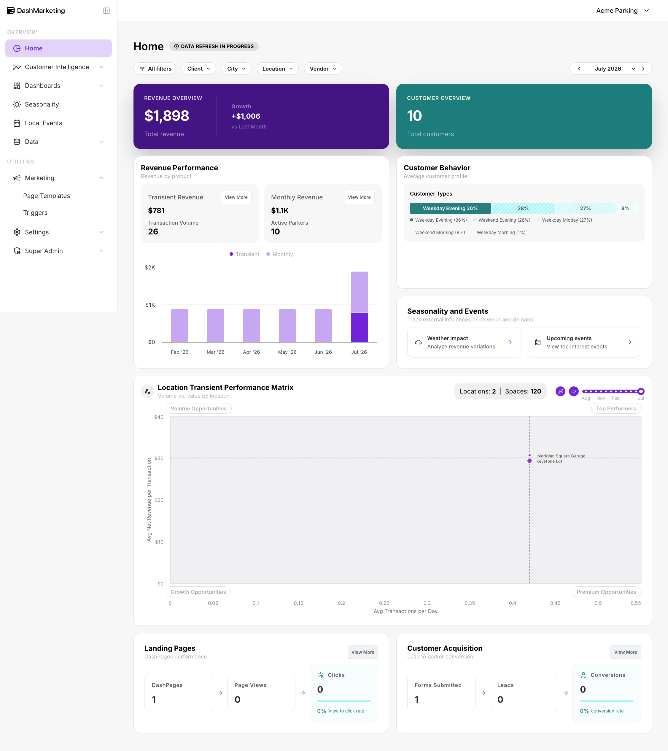 FireShot Capture 044 - Home - Dash Marketing - portal.dashmarketing.io